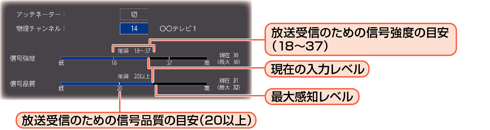 OSD_ant setting_HDD2040